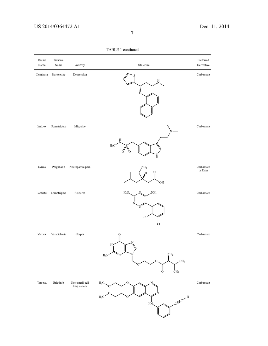 PHARMACEUTICAL COMPOSITIONS COMPRISING POH DERIVATIVES - diagram, schematic, and image 19