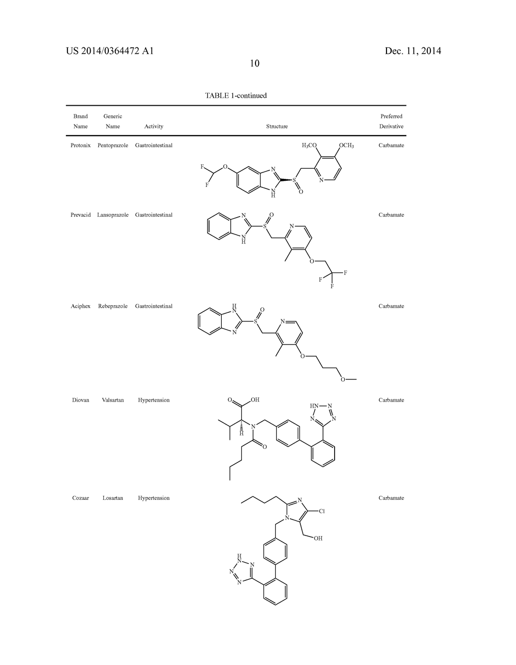 PHARMACEUTICAL COMPOSITIONS COMPRISING POH DERIVATIVES - diagram, schematic, and image 22