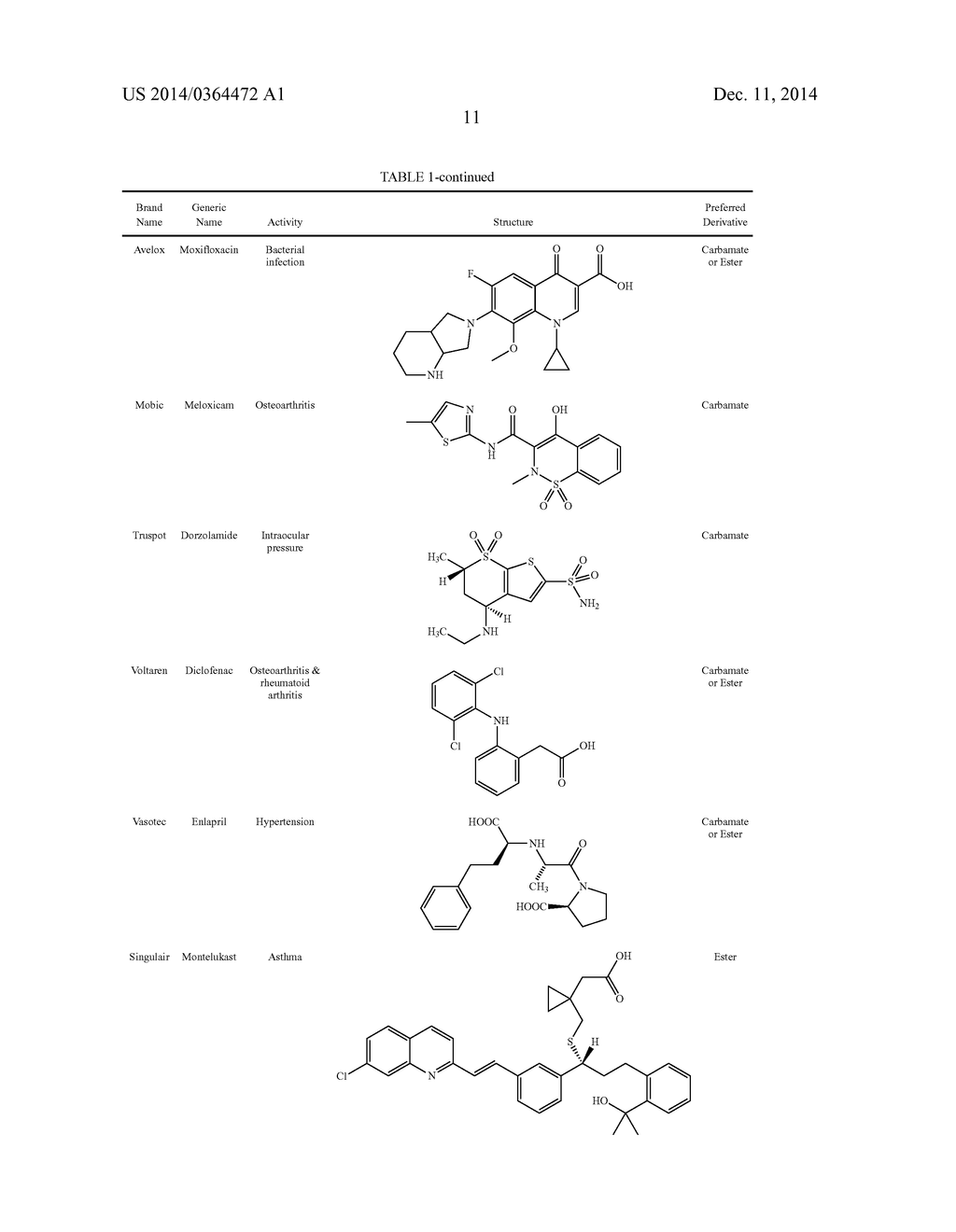 PHARMACEUTICAL COMPOSITIONS COMPRISING POH DERIVATIVES - diagram, schematic, and image 23