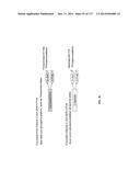 METHODS AND COMPOSITIONS FOR THE TREATMENT OF CANCER diagram and image