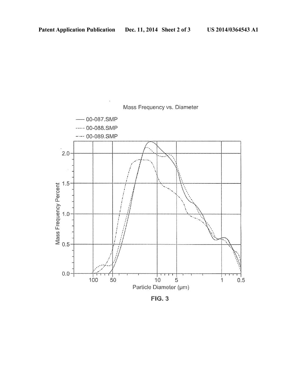 CALCIUM SULFO ALUMINATE CEMENT WITH POLYMER - diagram, schematic, and image 03