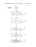 COATED ELASTOMERIC ARTICLE AND METHOD FOR MAKING A COATED ELASTOMERIC     ARTICLE diagram and image