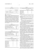 USE OF WAXLIKE PRODUCTS FOR PLASTICS PROCESSING diagram and image