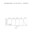 STYRENE-SILOXANE TRIBLOCK COPOLYMERS AS MEMBRANES FOR SELECTIVE TRANSPORT     OF ALCOHOLS AND OTHER ORGANIC COMPOUNDS IN AQUEOUS MIXTURES diagram and image