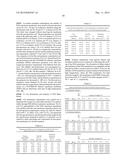 STYRENE-SILOXANE TRIBLOCK COPOLYMERS AS MEMBRANES FOR SELECTIVE TRANSPORT     OF ALCOHOLS AND OTHER ORGANIC COMPOUNDS IN AQUEOUS MIXTURES diagram and image