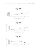 POLISHING PAD COMPOUND diagram and image