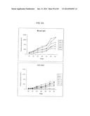 PSCA: PROSTATE STEM CELL ANTIGEN AND USES THEREOF diagram and image