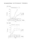 PSCA: PROSTATE STEM CELL ANTIGEN AND USES THEREOF diagram and image