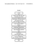 ARTIFICIAL LIPID-POLYMER-DNA COMPLEX, BIOIMAGING AGENT AND PREPARATION     METHOD THEREOF diagram and image