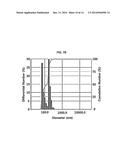 ARTIFICIAL LIPID-POLYMER-DNA COMPLEX, BIOIMAGING AGENT AND PREPARATION     METHOD THEREOF diagram and image