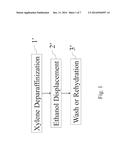 METHOD FOR ISOLATING NUCLEIC ACIDS FROM FORMALIN-FIXED PARAFFIN EMBEDDED     TISSUE SAMPLES diagram and image