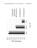 METHOD FOR ISOLATING NUCLEIC ACIDS FROM FORMALIN-FIXED PARAFFIN EMBEDDED     TISSUE SAMPLES diagram and image