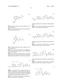 PROCESS diagram and image