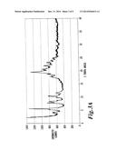 CRYSTALLINE FORMS OF PITAVASTATIN CALCIUM diagram and image