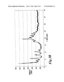 CRYSTALLINE FORMS OF PITAVASTATIN CALCIUM diagram and image