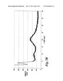 CRYSTALLINE FORMS OF PITAVASTATIN CALCIUM diagram and image