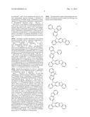 NOVEL ORGANIC ELECTROLUMINESCENT COMPOUNDS AND ORGANIC ELECTROLUMINESCENT     DEVICE USING THE SAME diagram and image