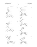 NOVEL ORGANIC ELECTROLUMINESCENT COMPOUNDS AND ORGANIC ELECTROLUMINESCENT     DEVICE USING THE SAME diagram and image