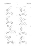 NOVEL ORGANIC ELECTROLUMINESCENT COMPOUNDS AND ORGANIC ELECTROLUMINESCENT     DEVICE USING THE SAME diagram and image