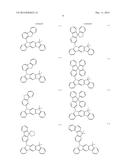 NOVEL ORGANIC ELECTROLUMINESCENT COMPOUNDS AND ORGANIC ELECTROLUMINESCENT     DEVICE USING THE SAME diagram and image