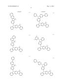 NOVEL ORGANIC ELECTROLUMINESCENT COMPOUNDS AND ORGANIC ELECTROLUMINESCENT     DEVICE USING THE SAME diagram and image