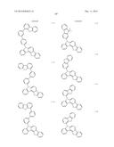 NOVEL ORGANIC ELECTROLUMINESCENT COMPOUNDS AND ORGANIC ELECTROLUMINESCENT     DEVICE USING THE SAME diagram and image