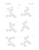 NOVEL ORGANIC ELECTROLUMINESCENT COMPOUNDS AND ORGANIC ELECTROLUMINESCENT     DEVICE USING THE SAME diagram and image