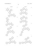 NOVEL ORGANIC ELECTROLUMINESCENT COMPOUNDS AND ORGANIC ELECTROLUMINESCENT     DEVICE USING THE SAME diagram and image