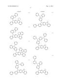 NOVEL ORGANIC ELECTROLUMINESCENT COMPOUNDS AND ORGANIC ELECTROLUMINESCENT     DEVICE USING THE SAME diagram and image