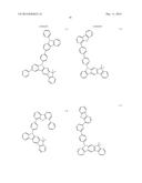 NOVEL ORGANIC ELECTROLUMINESCENT COMPOUNDS AND ORGANIC ELECTROLUMINESCENT     DEVICE USING THE SAME diagram and image