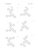 NOVEL ORGANIC ELECTROLUMINESCENT COMPOUNDS AND ORGANIC ELECTROLUMINESCENT     DEVICE USING THE SAME diagram and image