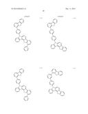 NOVEL ORGANIC ELECTROLUMINESCENT COMPOUNDS AND ORGANIC ELECTROLUMINESCENT     DEVICE USING THE SAME diagram and image