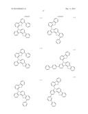 NOVEL ORGANIC ELECTROLUMINESCENT COMPOUNDS AND ORGANIC ELECTROLUMINESCENT     DEVICE USING THE SAME diagram and image