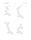 NOVEL ORGANIC ELECTROLUMINESCENT COMPOUNDS AND ORGANIC ELECTROLUMINESCENT     DEVICE USING THE SAME diagram and image