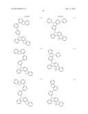 NOVEL ORGANIC ELECTROLUMINESCENT COMPOUNDS AND ORGANIC ELECTROLUMINESCENT     DEVICE USING THE SAME diagram and image