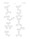 NOVEL ORGANIC ELECTROLUMINESCENT COMPOUNDS AND ORGANIC ELECTROLUMINESCENT     DEVICE USING THE SAME diagram and image