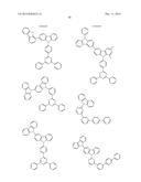 NOVEL ORGANIC ELECTROLUMINESCENT COMPOUNDS AND ORGANIC ELECTROLUMINESCENT     DEVICE USING THE SAME diagram and image