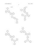 NOVEL ORGANIC ELECTROLUMINESCENT COMPOUNDS AND ORGANIC ELECTROLUMINESCENT     DEVICE USING THE SAME diagram and image