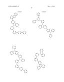 NOVEL ORGANIC ELECTROLUMINESCENT COMPOUNDS AND ORGANIC ELECTROLUMINESCENT     DEVICE USING THE SAME diagram and image