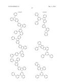 NOVEL ORGANIC ELECTROLUMINESCENT COMPOUNDS AND ORGANIC ELECTROLUMINESCENT     DEVICE USING THE SAME diagram and image