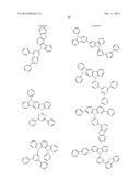 NOVEL ORGANIC ELECTROLUMINESCENT COMPOUNDS AND ORGANIC ELECTROLUMINESCENT     DEVICE USING THE SAME diagram and image