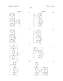 NOVEL ORGANIC ELECTROLUMINESCENT COMPOUNDS AND ORGANIC ELECTROLUMINESCENT     DEVICE USING THE SAME diagram and image