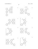 NOVEL ORGANIC ELECTROLUMINESCENT COMPOUNDS AND ORGANIC ELECTROLUMINESCENT     DEVICE USING THE SAME diagram and image