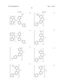 NOVEL ORGANIC ELECTROLUMINESCENT COMPOUNDS AND ORGANIC ELECTROLUMINESCENT     DEVICE USING THE SAME diagram and image