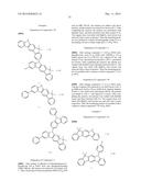 NOVEL ORGANIC ELECTROLUMINESCENT COMPOUNDS AND ORGANIC ELECTROLUMINESCENT     DEVICE USING THE SAME diagram and image