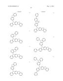 NOVEL ORGANIC ELECTROLUMINESCENT COMPOUNDS AND ORGANIC ELECTROLUMINESCENT     DEVICE USING THE SAME diagram and image