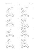 NOVEL ORGANIC ELECTROLUMINESCENT COMPOUNDS AND ORGANIC ELECTROLUMINESCENT     DEVICE USING THE SAME diagram and image