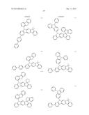 NOVEL ORGANIC ELECTROLUMINESCENT COMPOUNDS AND ORGANIC ELECTROLUMINESCENT     DEVICE USING THE SAME diagram and image