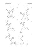 NOVEL ORGANIC ELECTROLUMINESCENT COMPOUNDS AND ORGANIC ELECTROLUMINESCENT     DEVICE USING THE SAME diagram and image