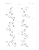 NOVEL ORGANIC ELECTROLUMINESCENT COMPOUNDS AND ORGANIC ELECTROLUMINESCENT     DEVICE USING THE SAME diagram and image